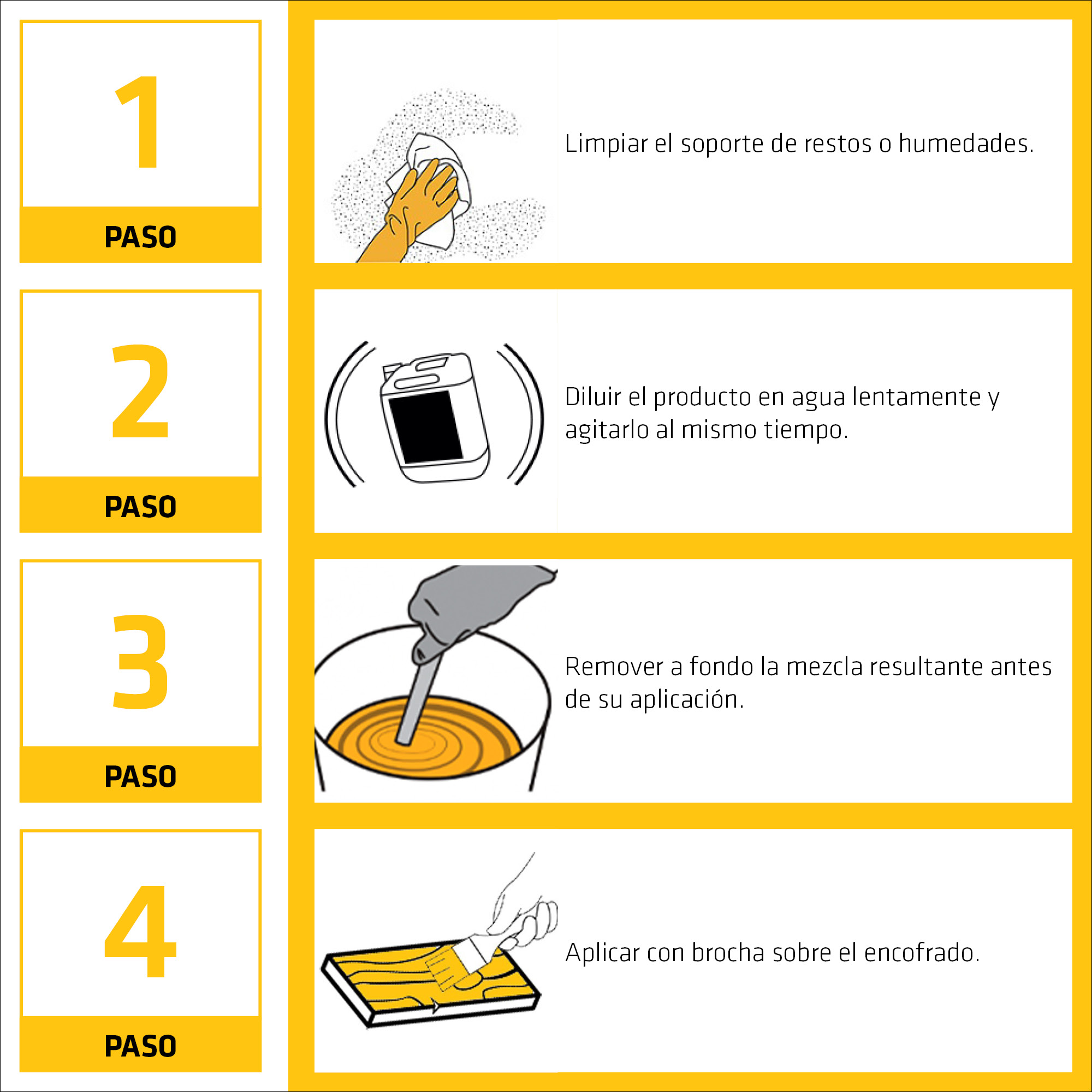 SikaDesencofrante EN
